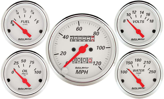 Arctic White Gauge Kit